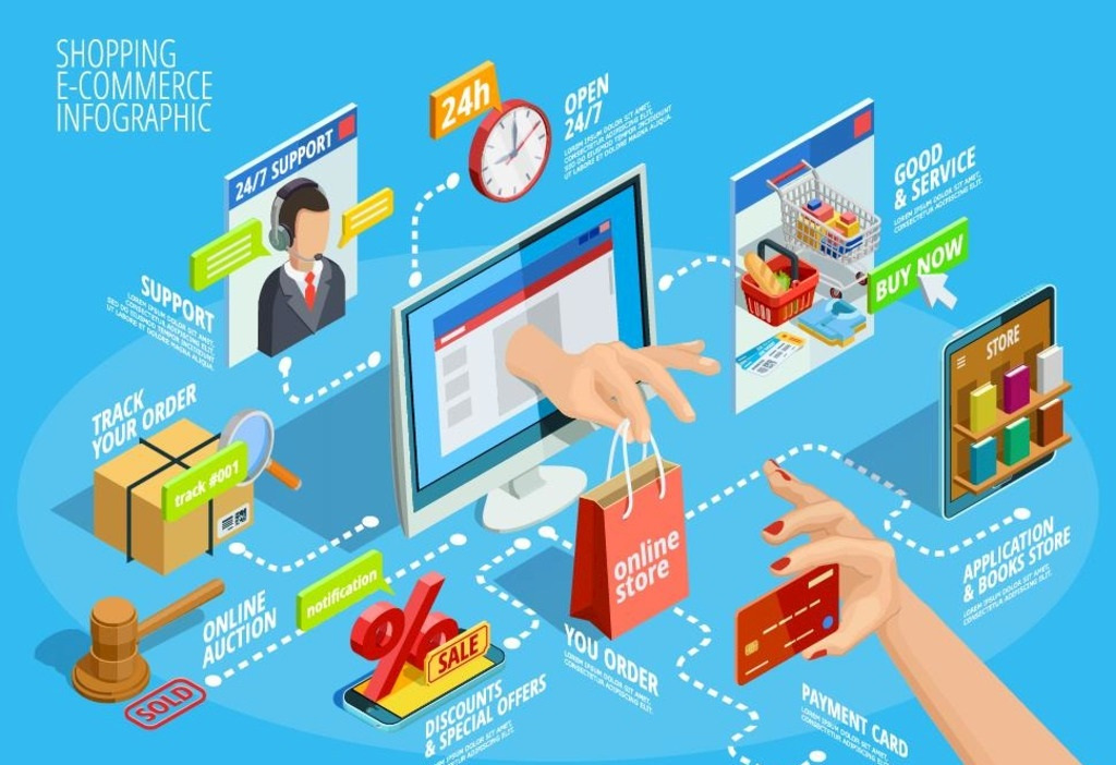 如何在发卡网设置商品库存？(图1)